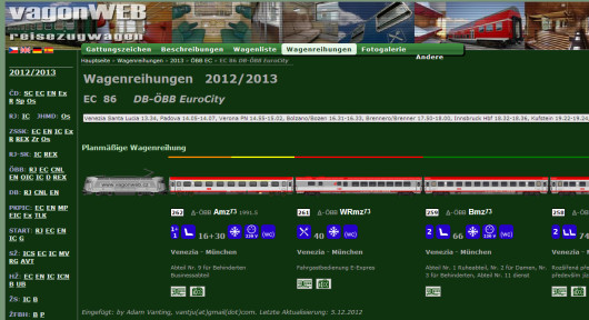 Screenshot der Internetseite vagonweb.cz mit dem EC86.